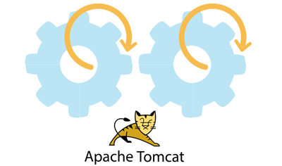 Deploying a web site (Tomcat) with DROPS